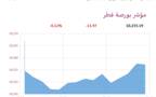 المؤشر العام- لبورصة قطر