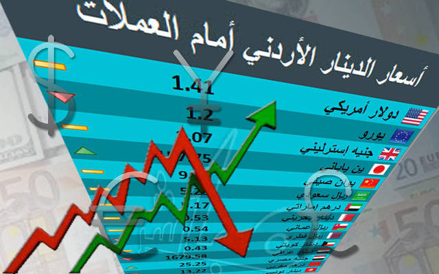 الدينار الأردني يرتفع أمام العملات الأوروبية والآسيوية
