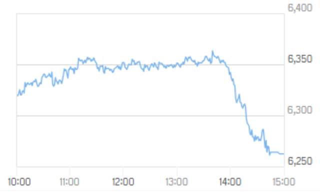 مؤشر سوق دبي المالي