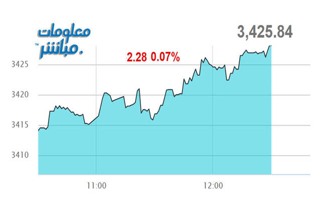 مستثمر يتابع التداولات ببورصة عمَّان
