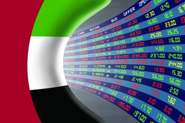 إنفوجرافيك.. بنوك كبرى إماراتية تحصد أرباحاً مليارية بنهاية 2022