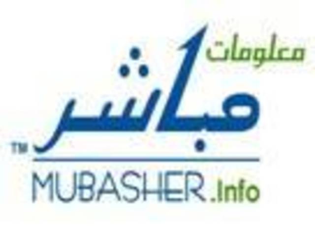 "معلومات مباشر" يرصد أهم أحداث الأسبوع الماضي "فيديو"