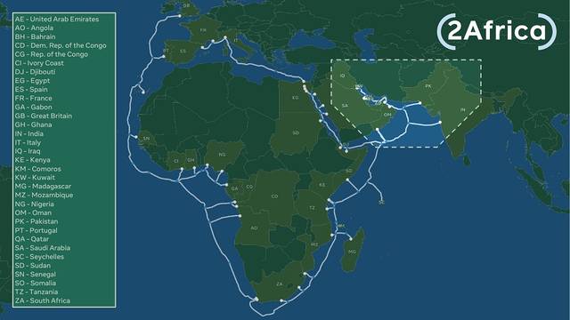 The segment brings the total length of the 2Africa cable system to over 45,000 km
