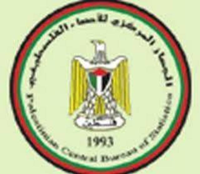 الإحصاء:انخفاض الصادرات وارتفاع في الواردات خلال نيسان الماضي 