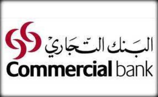 "عودة" يحدد القيمة العادلة لـ"التجاري القطري" عند 87.4 ريال ويوصي بالشراء