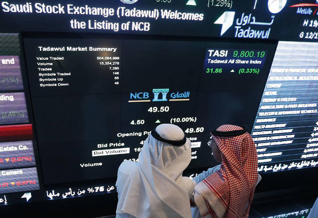 Saudi indices fall at Monday’s close