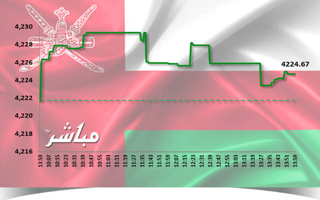 أسهم الخدمات ترتفع بمؤشر مسقط جلسة الثلاثاء