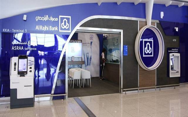 CI downgrades Al Rajhi'S FCR to negative