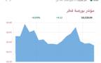 المؤشر لعام- لبورصة قطر