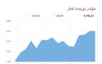 المؤشر العام لبورصة قطر