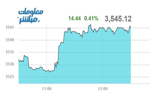 مستثمرون يتابعون أسعار الأسهم ببورصة عمَّان