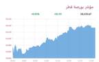 المؤشر العام لبورصة قطر