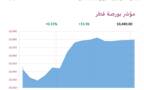 المؤشر العام لبورصة قطر
