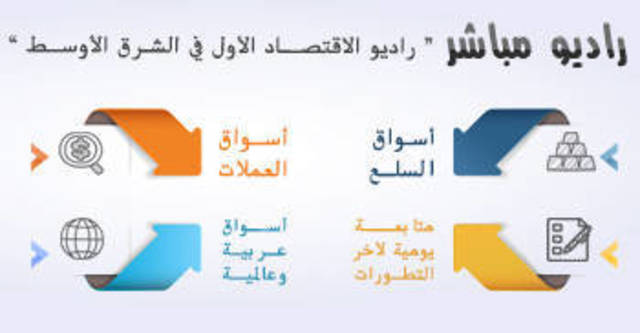 تحليل فني لأسهم "المصرية للاتصالات" و"أموك" و"الصعيد للمقاولات" و"كابو" و"راية" على راديو مباشر