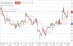 شركة أمانة للتأمين التعاوني