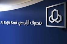 Phone Banking Services Al Rajhi Bank