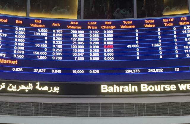 "البحرين للمقاصة" تدعو إلى تسجيل رهونات الأوراق المالية
