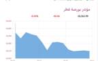 المؤشر العام لبورصة قطر