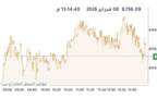 المؤشر العام لبورصة الكويت
