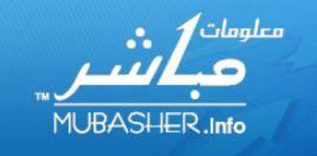 موقع "مباشر" يطرح تصميمه الجديد ويرصد تغيرات كبار الملاك يومياً