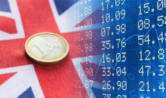 EUR/GBP approaches 0.8850 on Sterling sell-off