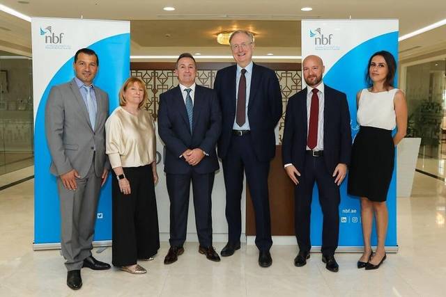 National Bank of Fujairah partners with Ripple
