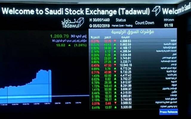 السوق المالية السعودية - تداول