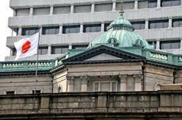 Bank of Japan’s Accommodative Stance and Future Interest Rate Outlook