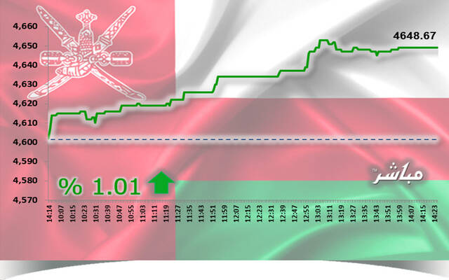 القياديات ترتفع بمؤشر مسقط في نهاية تعاملات الثلاثاء