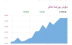 المؤشر العام لبورصة قطر