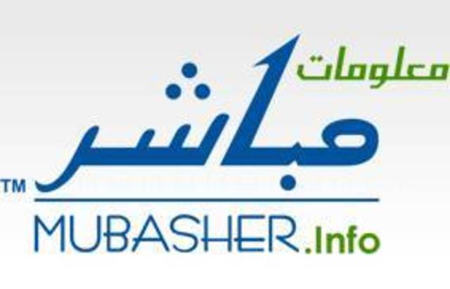 الخدمات البحريني يتصدر ارتفاعات الربع الأول ...وتوزيعاته تمثل 59% من الأرباح