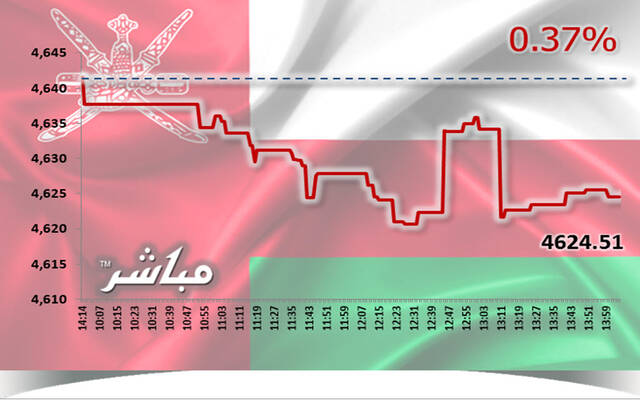 "أوكيو للغاز" يتصدر الرابحين في أولى جلساته ببورصة مسقط.. والمؤشر يتراجع