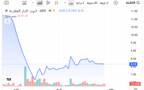 سهم الدار العقارية ـ سوق أبوظبي للأوراق المالية