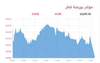 المؤشر العام لبورصة قطر