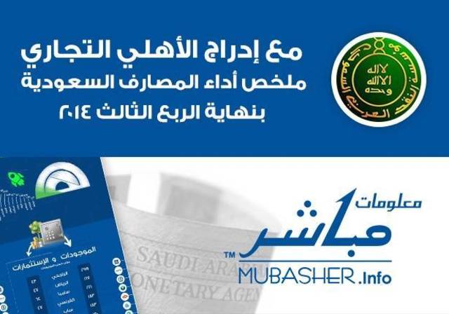 إنفو جراف: رصد لأهم المعلومات المالية للمصارف السعودية