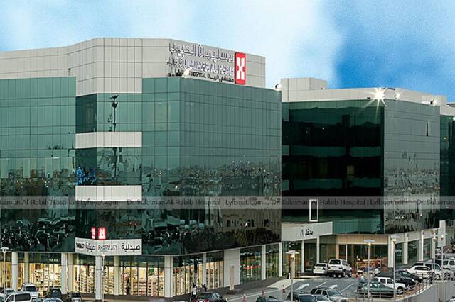 Dr. Sulaiman Al Habib Medical Services Group