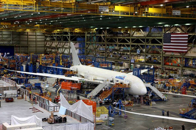 US durable goods orders grow 1.2% in December 2018
