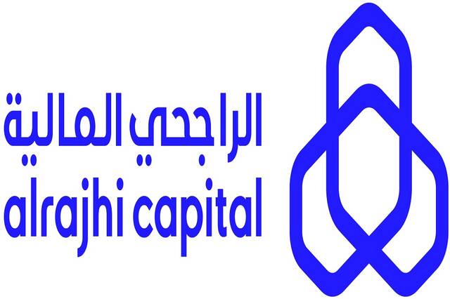 al rajhi capital