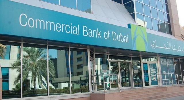 The bank's net income recorded AED 1.927bn in 2020