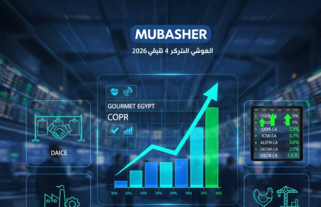 موجز "مباشر" لبورصة مصر.. تغطية قياسية لـ "جورميه" وشراكة إيطالية لـ"دايس"