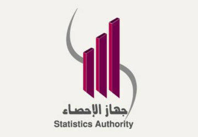 الإحصاء: استقرار الرقم القياسي لأسعار المستهلك خلال مارس