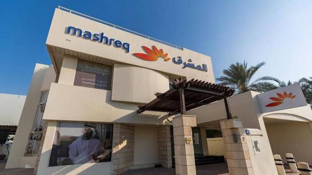 Mashreq Bank turns to losses in 2020