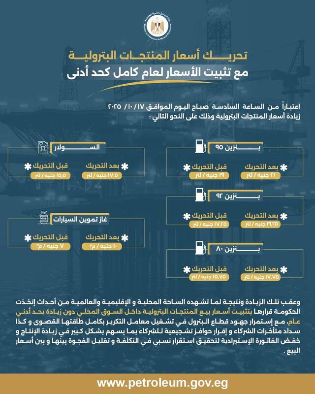 بيان وزارة البترول المصرية بشأن أسعار البنزين