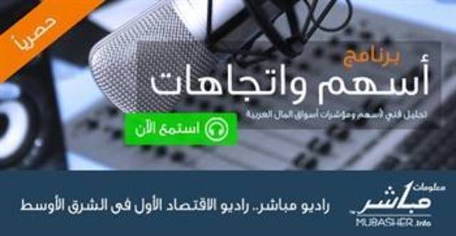 راديو مباشر: تحليل فنى لأسهم "حديد عز" و"عامر" و"أموك" و"الصعيد العامة" و"سوديك"