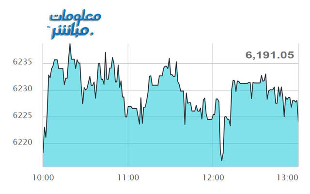 مستثمر يتابع التداولات ببورصة عمَّان