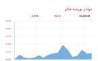 المؤشر العام لبورصة قطر