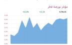 المؤشر العام لبورصة قطر