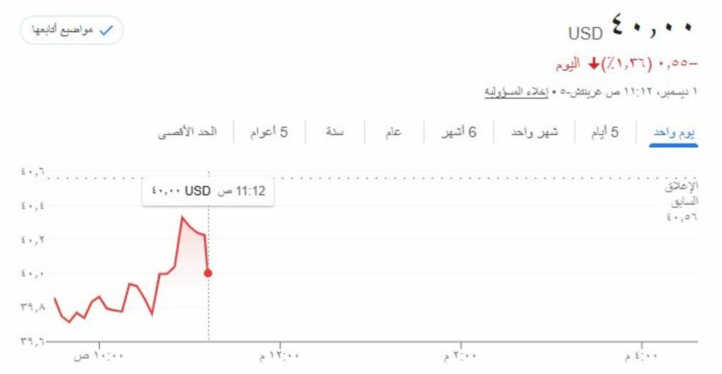 تراجع سهم إنتل رغم إعلان صفقة أبل 