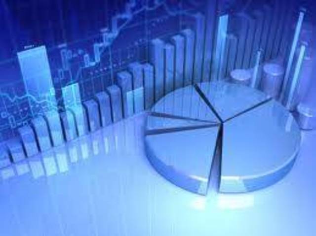 الاستثمار كابيتال تتوقع أرباح 21 شركة سعودية مدرجة بالربع الأول من 2013