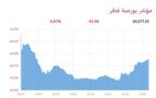 المؤشر العام لبورصة قطر